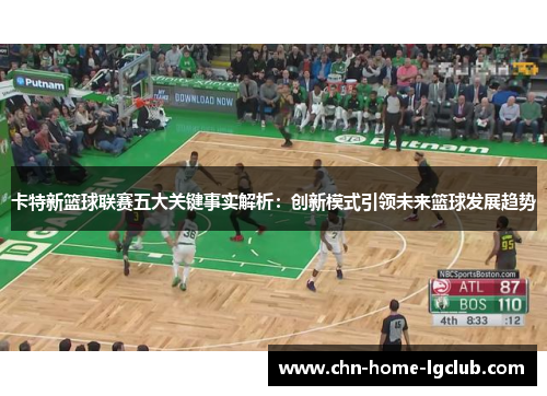 卡特新篮球联赛五大关键事实解析：创新模式引领未来篮球发展趋势