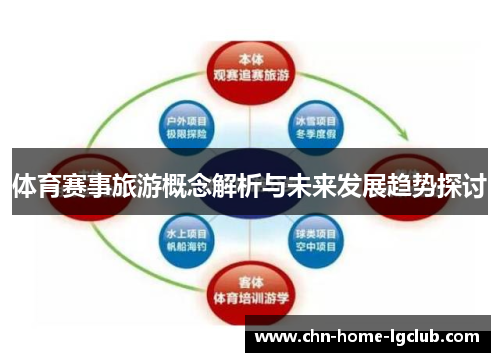 体育赛事旅游概念解析与未来发展趋势探讨