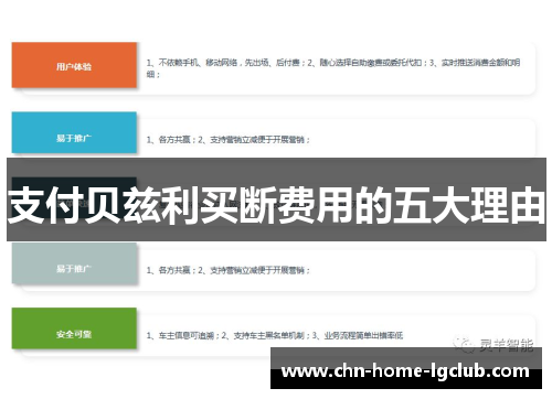 支付贝兹利买断费用的五大理由