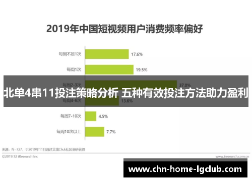 北单4串11投注策略分析 五种有效投注方法助力盈利