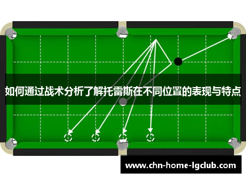 如何通过战术分析了解托雷斯在不同位置的表现与特点