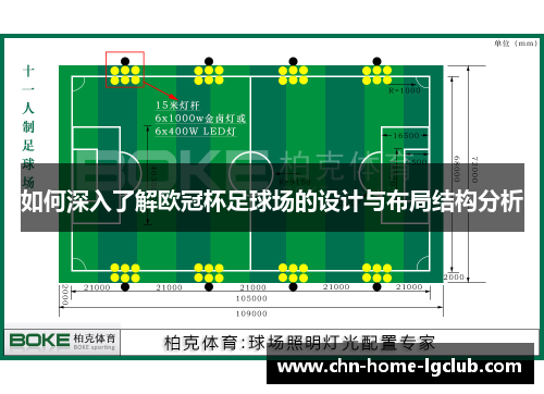 如何深入了解欧冠杯足球场的设计与布局结构分析