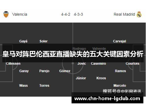 皇马对阵巴伦西亚直播缺失的五大关键因素分析