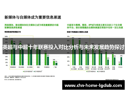 英超与中超十年联赛投入对比分析与未来发展趋势探讨