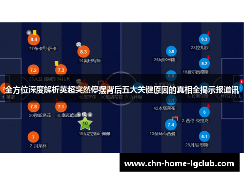 全方位深度解析英超突然停摆背后五大关键原因的真相全揭示报道讯