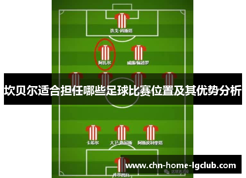 坎贝尔适合担任哪些足球比赛位置及其优势分析