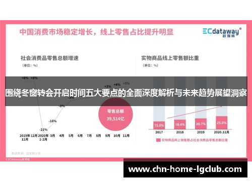 围绕冬窗转会开启时间五大要点的全面深度解析与未来趋势展望洞察