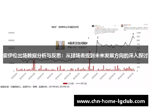 霍伊伦出场数据分析与反思:从球场表现到未来发展方向的深入探讨