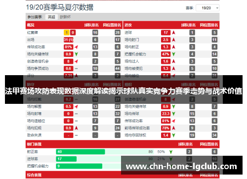 法甲赛场攻防表现数据深度解读揭示球队真实竞争力赛季走势与战术价值