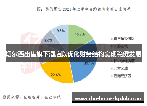 切尔西出售旗下酒店以优化财务结构实现稳健发展