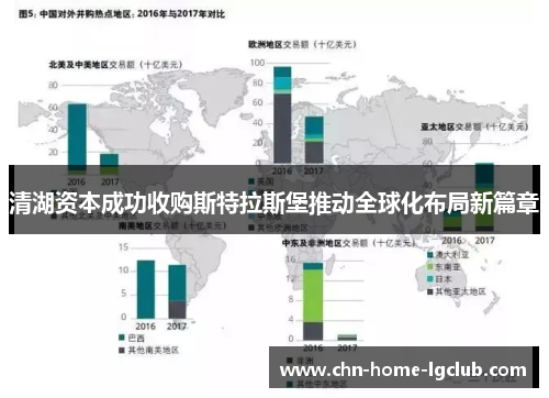 清湖资本成功收购斯特拉斯堡推动全球化布局新篇章