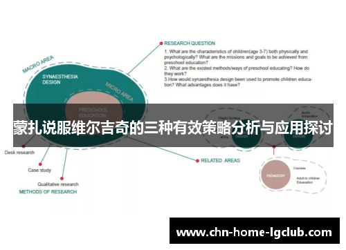 蒙扎说服维尔吉奇的三种有效策略分析与应用探讨